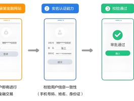 2020微信注册接码平台