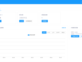 用来发短信的软件平台有哪些免费的