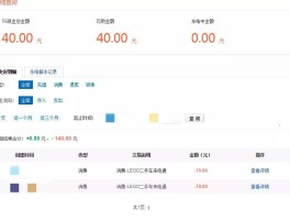软件给我发短信扣我的话费吗