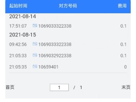 电信发短信免费吗