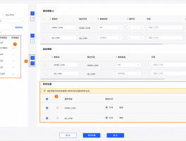 短信平台api接口是什么样的图片