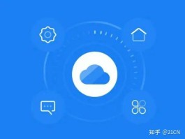 关于短信云平台下载安全吗是真的吗知乎视频的信息