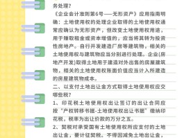 公司短信服务费计入什么科目里的成本
