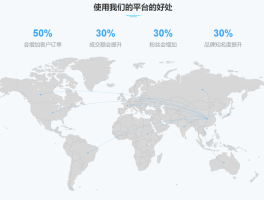 国际短信收费规则最新消息