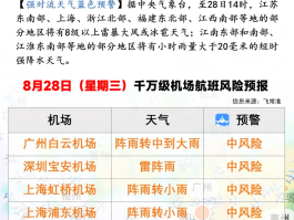 发的手机短信息能查到吗怎么查