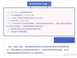 发短信推广德州算帮信罪吗知乎