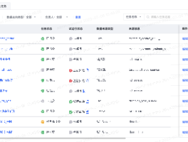 短信管理在哪里设置权限