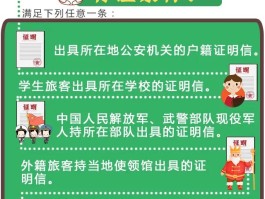 免费临时号码怎么申请的