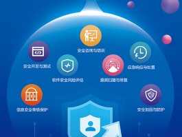 免费下载短信信息软件安全吗可靠吗