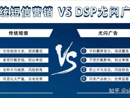 广告推广短信怎么发送的