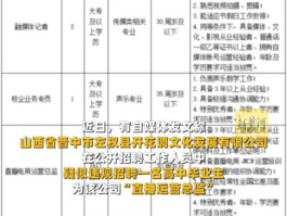 短信运营总监招聘