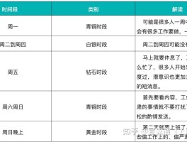 营销短信大全怎么写范文模板图片