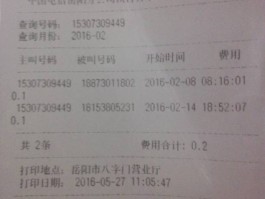 包含现在电信发短信多少钱一条啊的词条