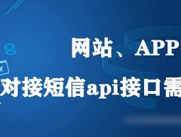 免费的短信接口是什么意思啊