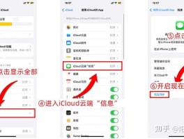 云备份可以恢复短信吗?