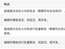 短信api是什么意思啊怎么用手机控制的