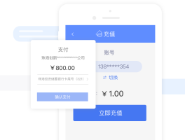 美国国际短信怎么收费