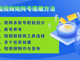 免费发短信的方法有哪几种呢视频讲解