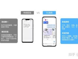 短信企业服务怎么开通流程的呢图片